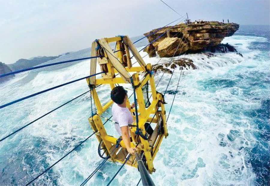 Yogyakarta: Jurang Tembelan, Pine Forest, and Timang Beach - The real shape of the day: 6:00 AM pickup to Timang Beach returns