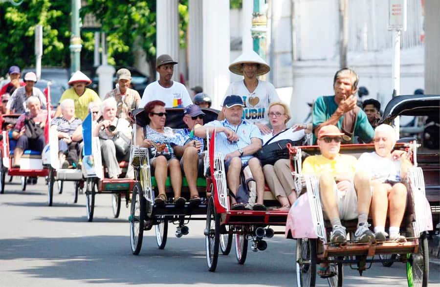 Yogyakarta: Private Customizable Guided Tour - Price and logistics: does $55 per person make sense?